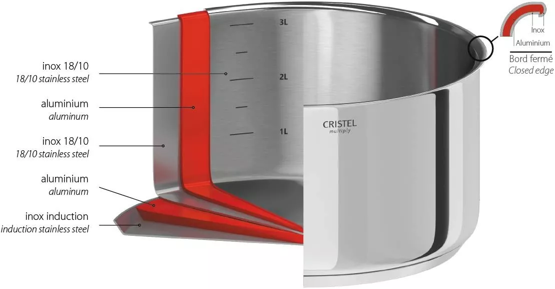 Каструля з кришкою Cristel Master Steel, об'єм 5,1 л, діаметр 24 см (CWMF24) - Фото nav 3